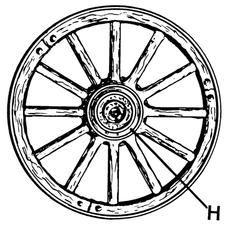 wheel: a circular device capable of rotating on its axis, facilitating movement or transportation or...