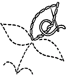 whip stitch: a simple embroidery or hand sewing stitch in which the needle is passed in and out of the fabric in...