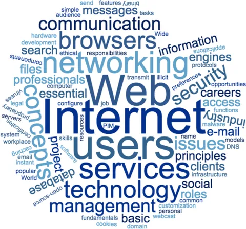 word cloud: a graphic shape composed of words, typically in a variety of sizes and fonts, with the size of each...