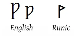 wynn: a letter of the Old English alphabet, ƿ, borrowed from the futhark and used to represent the sound...