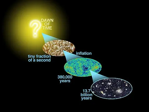 ylem: in the Big Bang theory, the hot and dense plasma that made up the matter in the cosmos following...